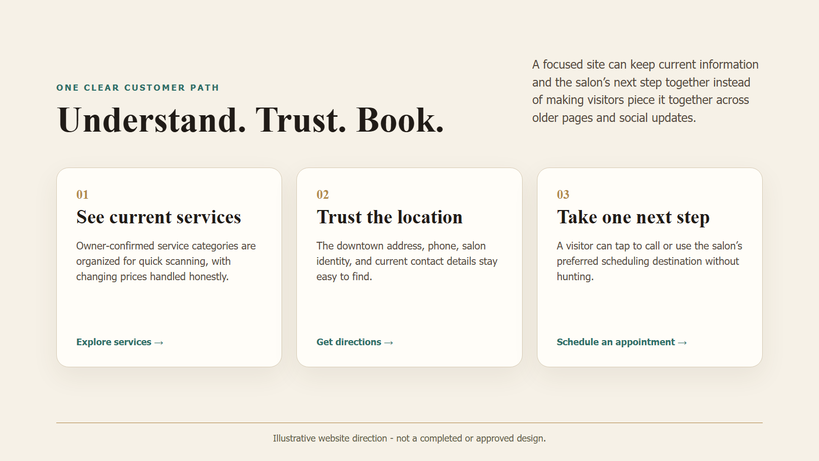 Illustrative call-to-action concept for Uppercut Salon